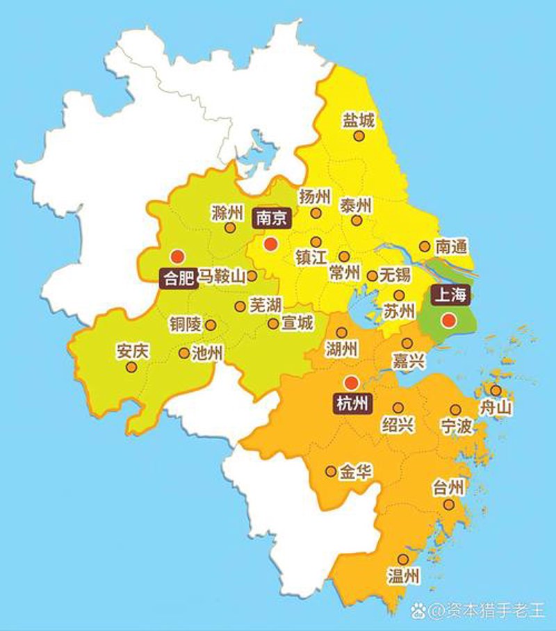 资本运作咨询