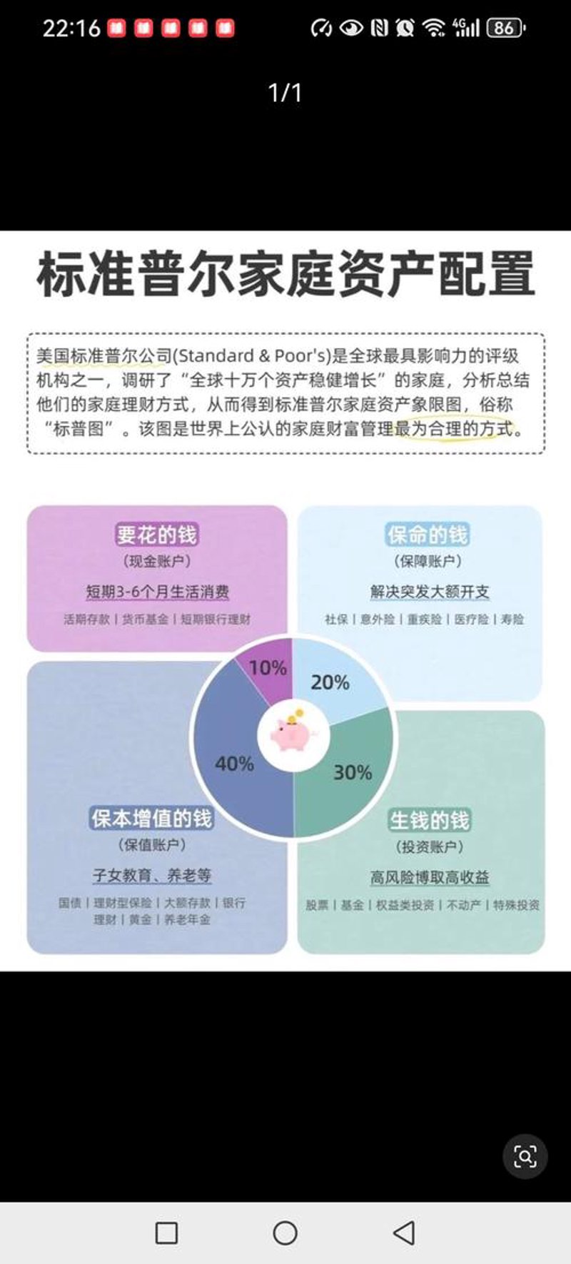 投资可行性分析：寻找行业黄金机会