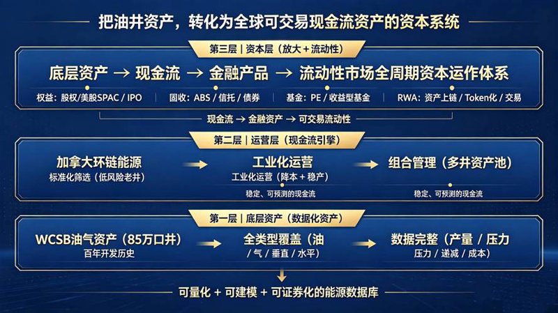洞悉投资脉搏：与专业投资顾问共绘财富蓝图