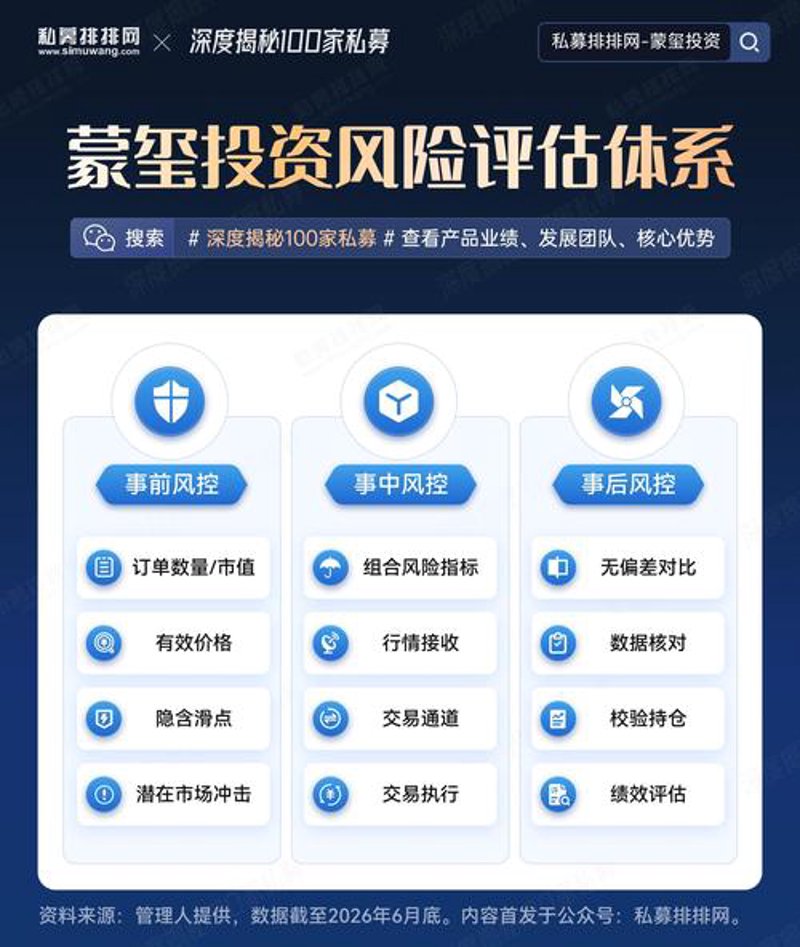 投资界的指南针：项目投融资咨询的关键角色